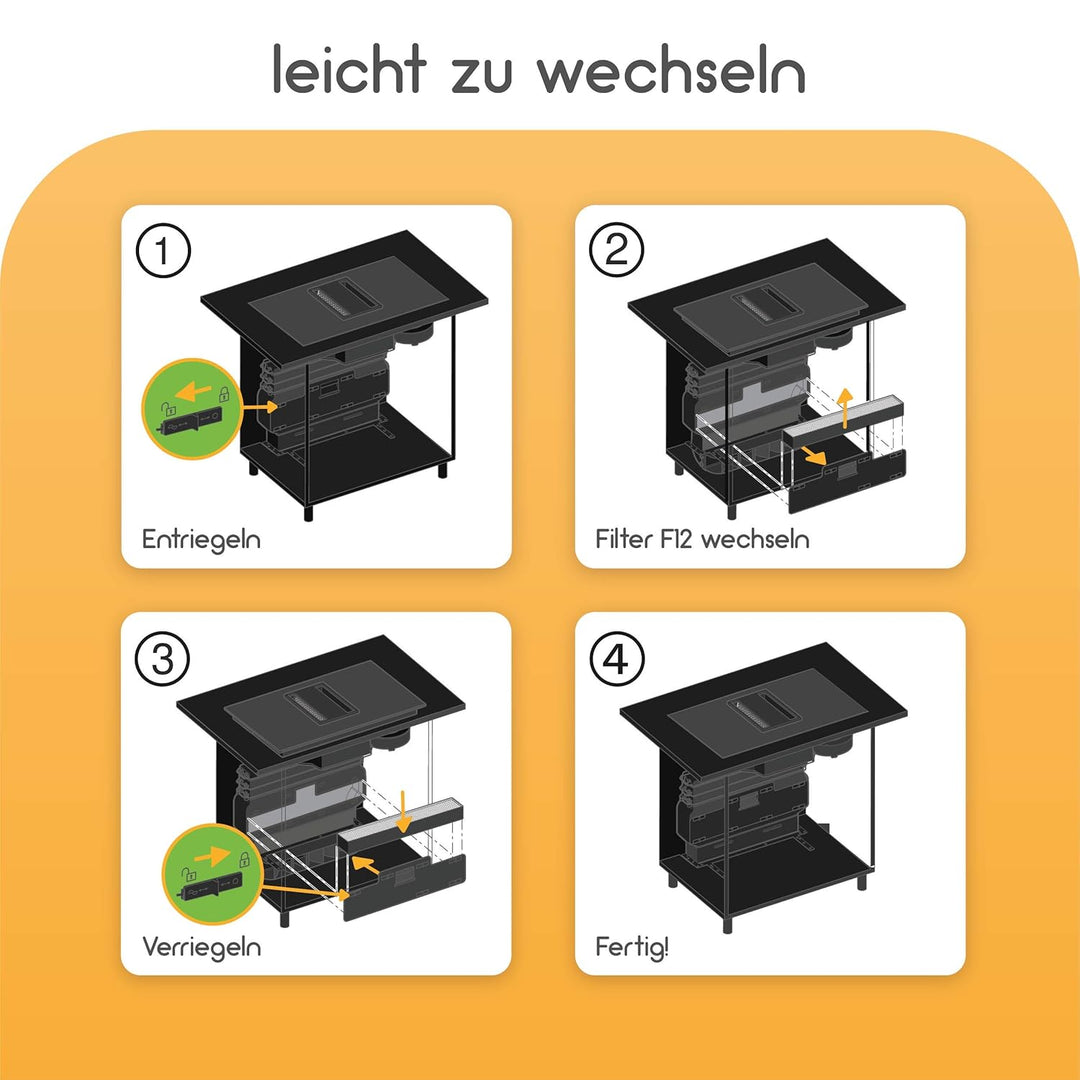 KF3TEC® Aktivkohlefilter für Siemens HZ381700 / Bosch HEZ381700 / Neff Z8500X0 hochwertiger CleanAir