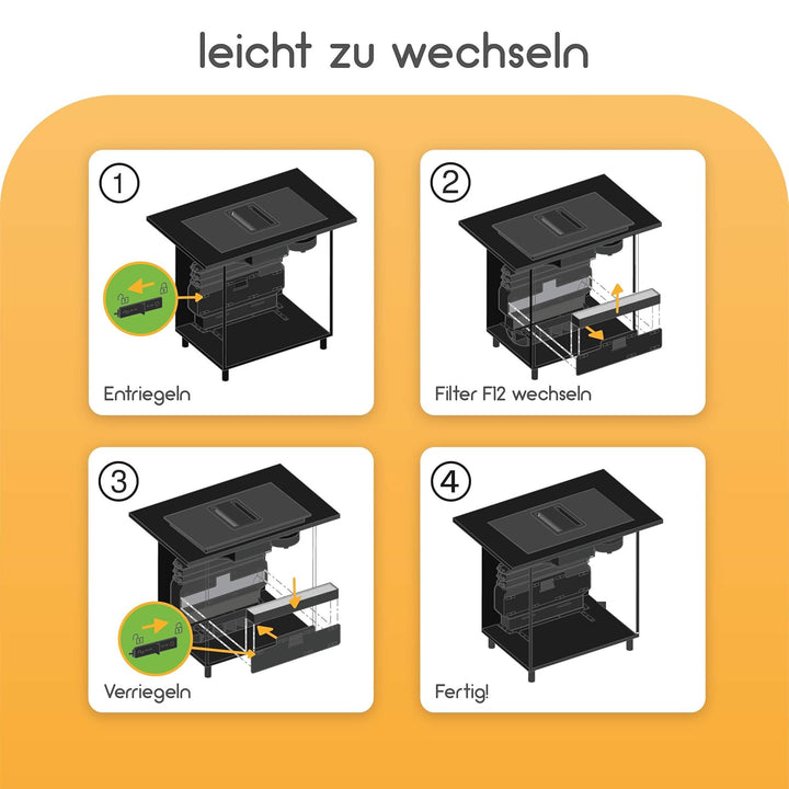 KF3TEC® Aktivkohlefilter für Siemens HZ381700 / Bosch HEZ381700 / Neff Z8500X0 hochwertiger CleanAir