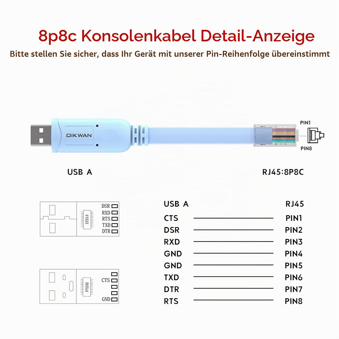 OIKWAN USB Konsolenkabel, USB auf RJ45 Konsolenkabel für Cisco Router/AP Router/Switch/Windows 7, 8