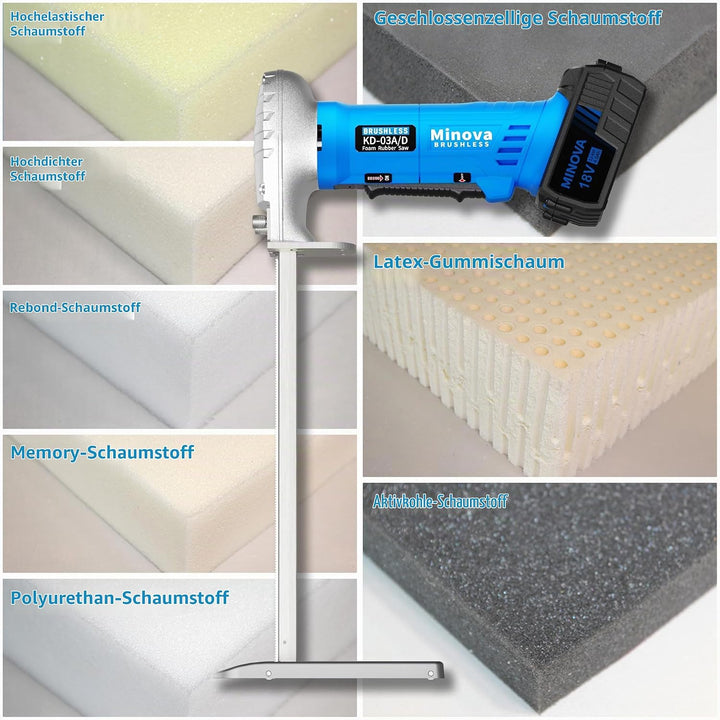 MINOVA Schaumgummisäge Schaumstoffsäge 30 cm Gleichstrome (DC) Kit, Schneiden aller Dichten von Scha