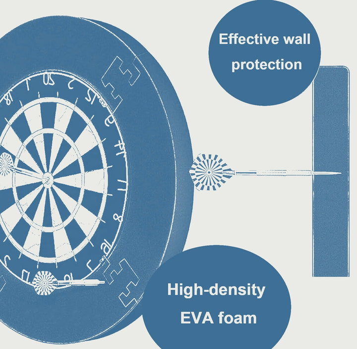 Dart Catchring Surround,Dartscheiben-Einfassung,Surround Auffangring Dart Backboard, für die Wandsch