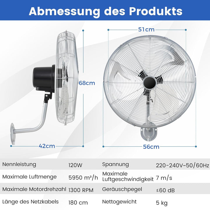 RELAX4LIFE Wandventilator mit 3 Geschwindigkeitsstufen, 85°Oszillation & 30°Neigung, 120W Ventilator