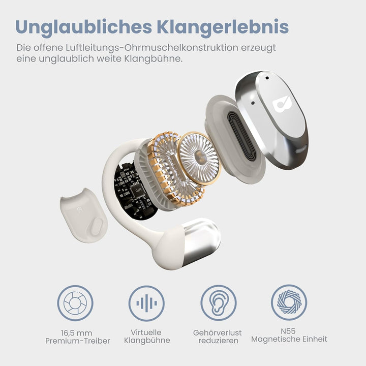 OPENBEAT 1 Open Ear Bluetooth 5.3 Kabellose Kopfhörer，50H+ Wiedergabe, leistungsstarker 16,5-mm-Tita