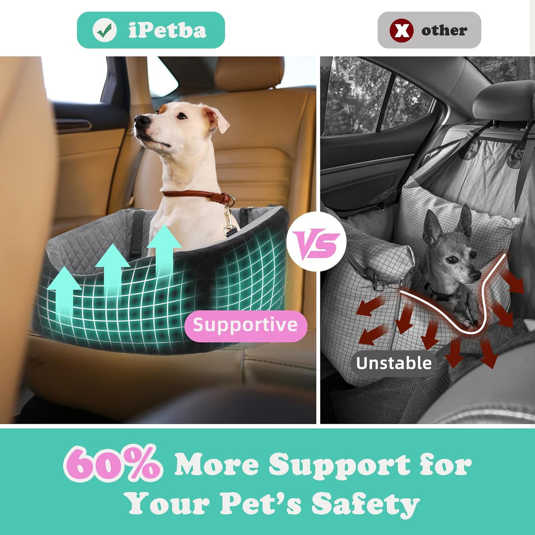 Hunde Autositz für Kleine Hunde – Crash-Schutz, Anti-Rutsch, Schützt Autoinnenraum, Abnehmbar & Wasc