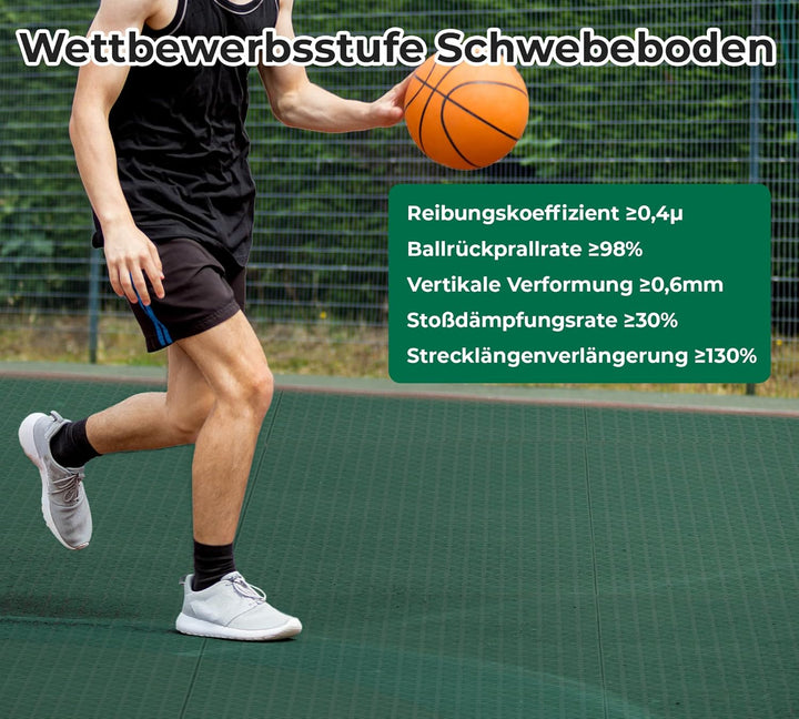 jxgzyy 24 STK Puzzlematte Set Bodenschutzmatte Sportmatte Fallschutzmatten Outdoor Gymnastikmatte Fi