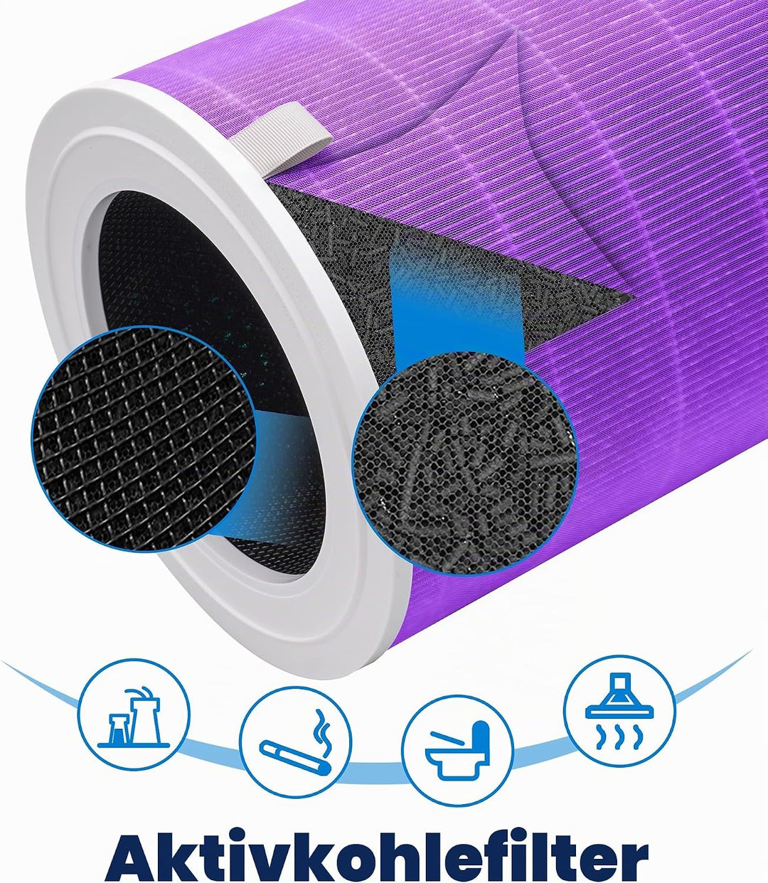 4 Pro Ersatzfilter kompatibel mit Xiaomi 4 Pro Luftreiniger, mit 4-stufige Filtration HEPA H13 Filte