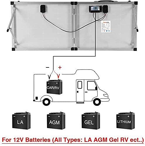 DOKIO Solarkoffer 100W mit Laderegler (2 USB-Ports) Solarpanel Faltbar für 12V Batterie Inklusive Tr