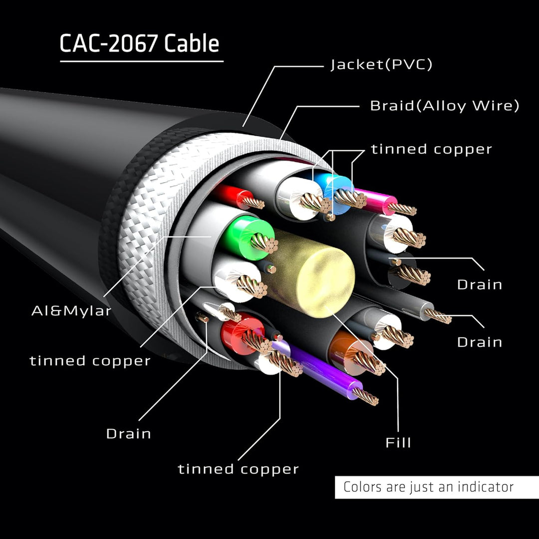 Club3D DisplayPort-Kabel 1.4 HBR3 32,4Gb/s 1m 8K60Hz St/St CAC-2067, CAC-2067