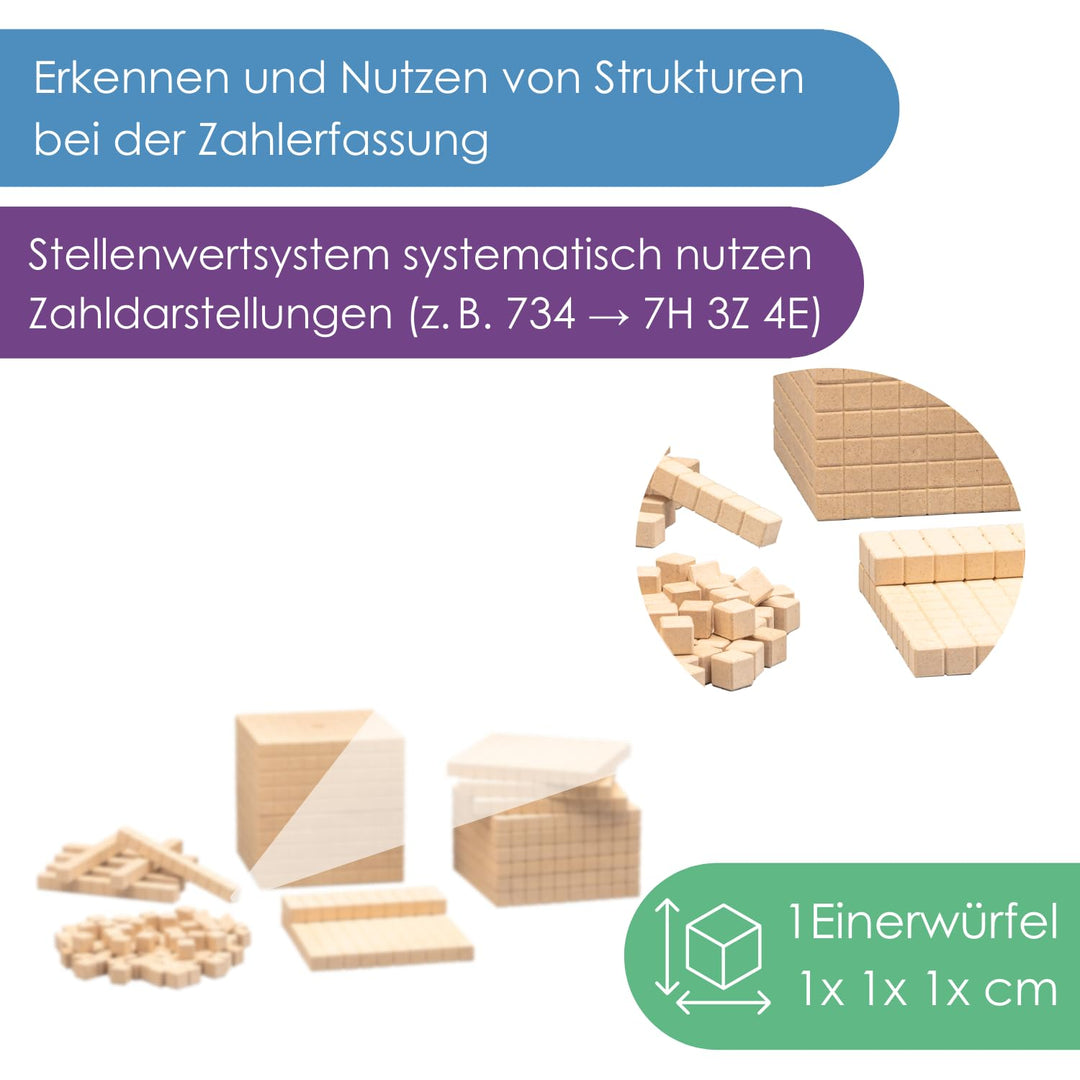 WISSNER® aktiv lernen - Dienes Grundsortiment zum Dezimalrechnen 121 Teile - RE-Wood® 121 pieces Sin