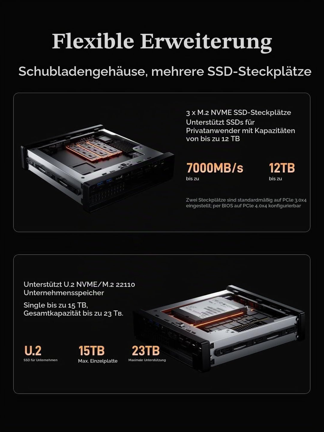 MINIS FORUM MS-A2 Mini-PC, AMD Ryzen 9 9955HX (16 Kerne / 32 Threads, bis zu 5,4 GHz), 32 GB DDR5, 1