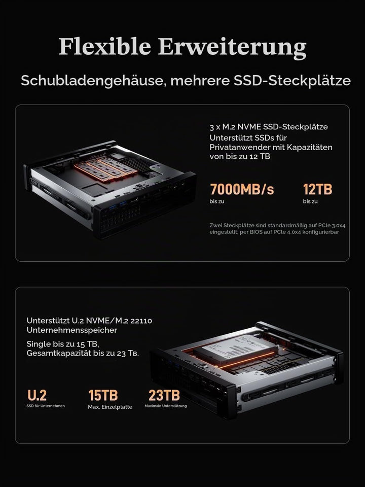 MINIS FORUM MS-A2 Mini-PC, AMD Ryzen 9 9955HX (16 Kerne / 32 Threads, bis zu 5,4 GHz), 32 GB DDR5, 1
