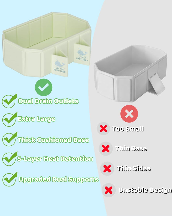 Babywanne Faltbar für Babys &amp; Kleinkinder von 0–6 Jahren, Klappbare Babybadewanne für Dusche &amp; Bad,