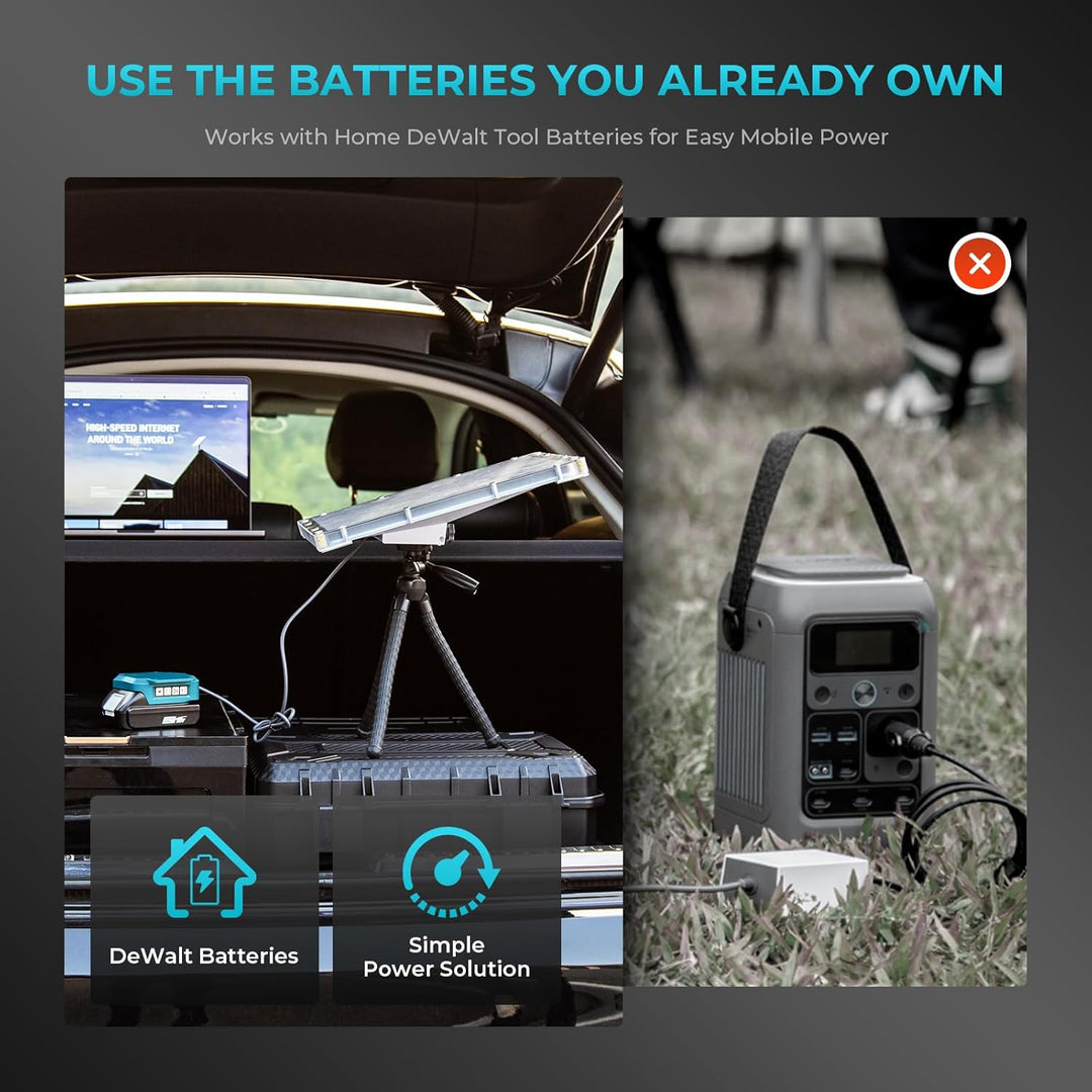 Akku-Adapter für Starlink Mini – Kompatibel mit Makita 18V Akkus, 60W 20V/3A Stromversorgung, Tragba