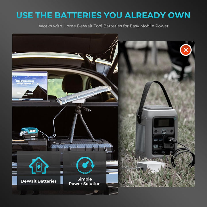 Akku-Adapter für Starlink Mini – Kompatibel mit Makita 18V Akkus, 60W 20V/3A Stromversorgung, Tragba