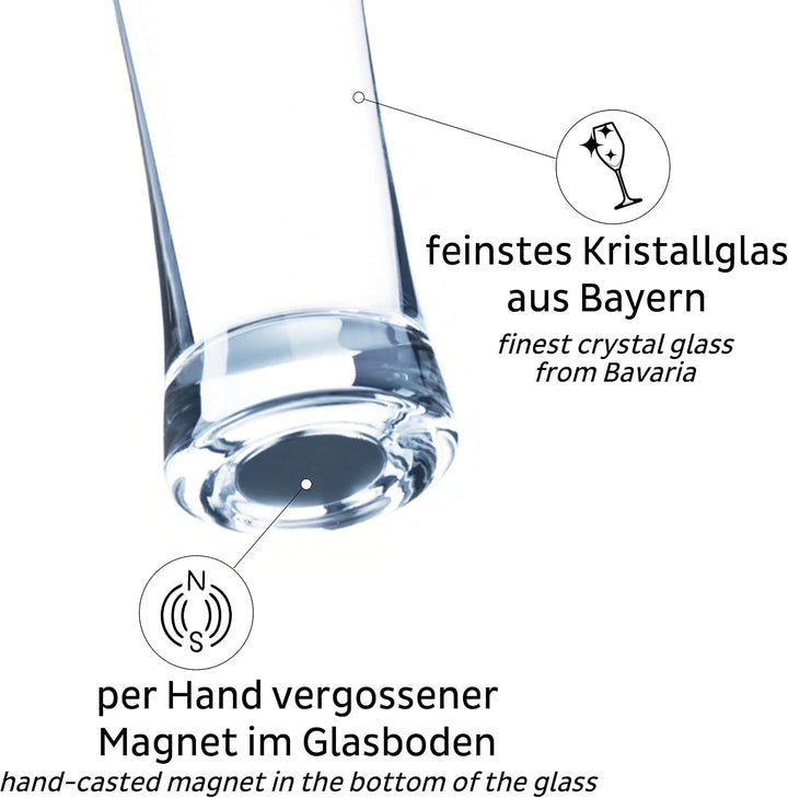 silwy® Magnetgläser, feine Kristallgläser mit perfekt integrierten Magneten und metallischen Nano-Ge