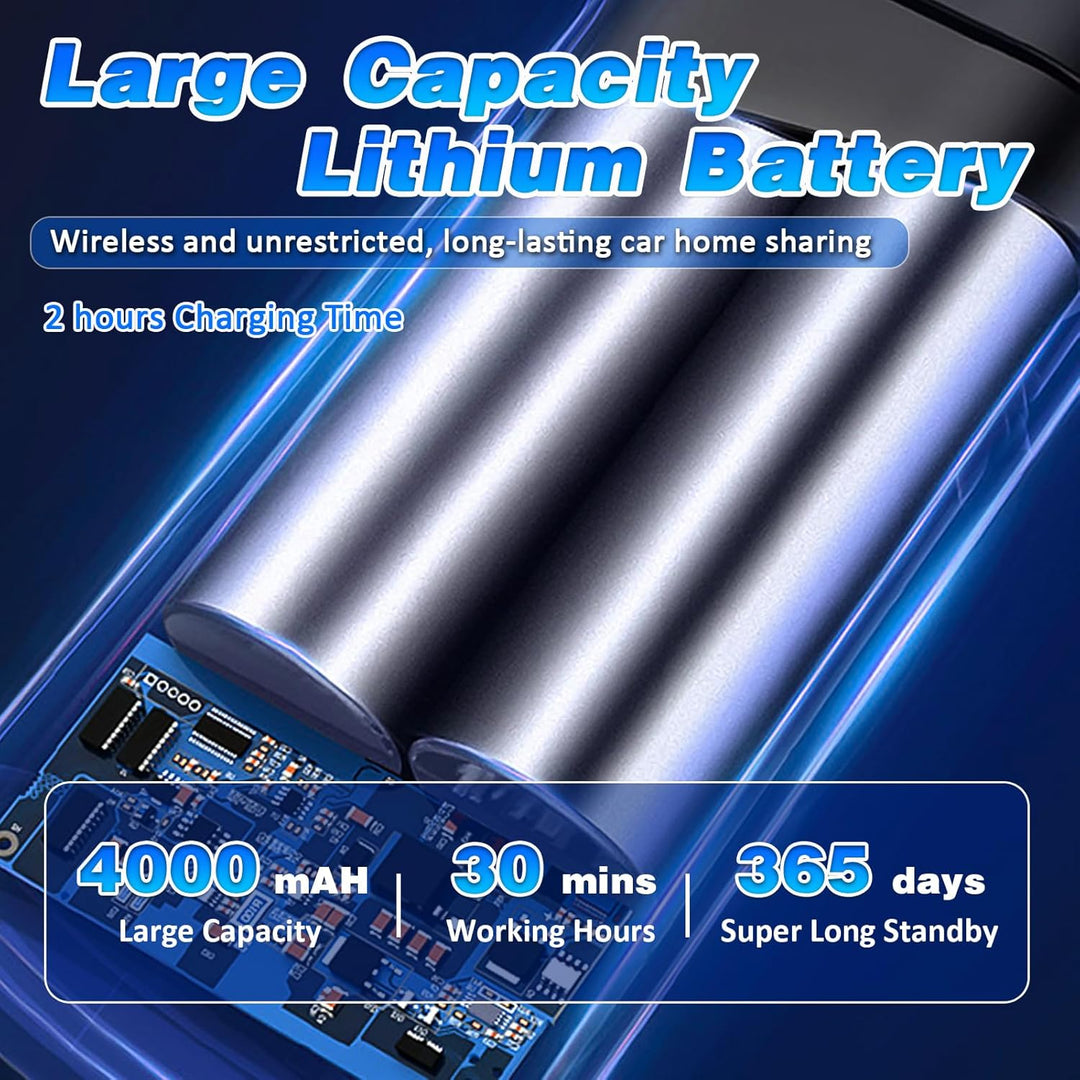D-Lumina Handstaubsauger，15000PA kabelloser Handstaubsauger Akku mit USB-C Schnellladung，Auto Staubs