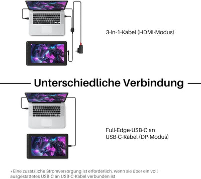 HUION Kamvas 16 Grafiktablett mit Display,15,6-Zoll Volllaminatbildschirm Pen Display, 10 programmie