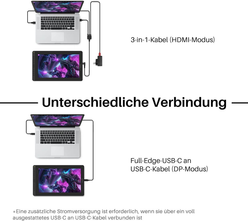 HUION Kamvas 16 Grafiktablett mit Display,15,6-Zoll Volllaminatbildschirm Pen Display, 10 programmie