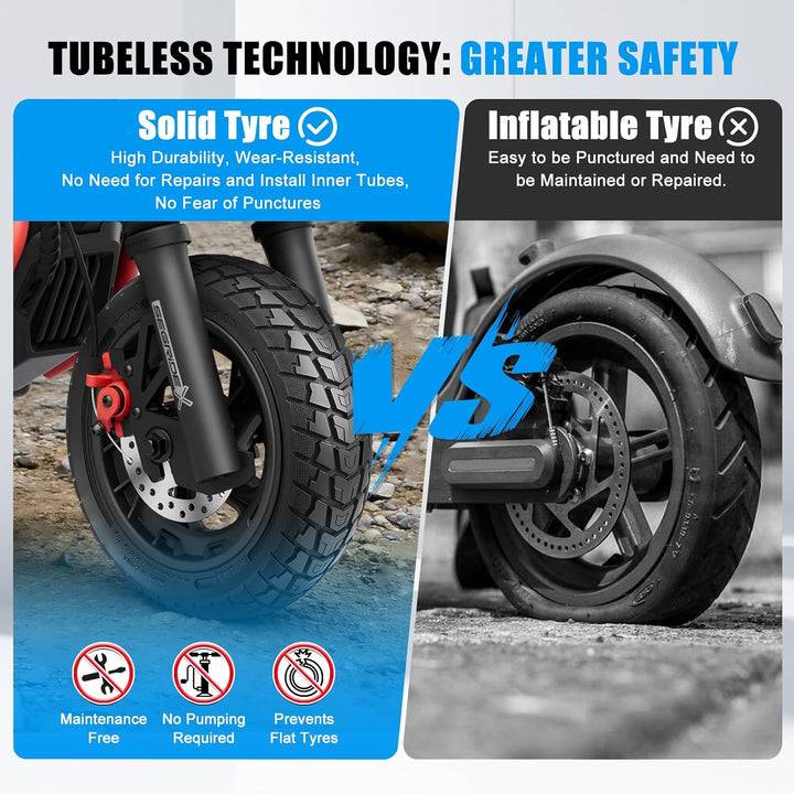 Amitor 70/60-7.5 Reifen Vollgummi Offroad für Segway ZT3 Pro/Segway-Ninebot MAX G3 Reifen E Scooter