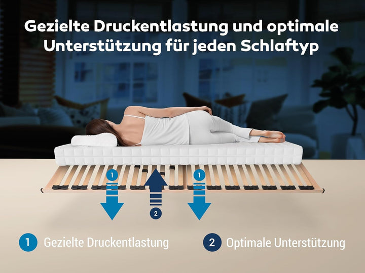 Betten-ABC Max 1 NV Lattenrost zur Selbstmontage, mit 28 Leisten und Mittelzonenverstellung, für all