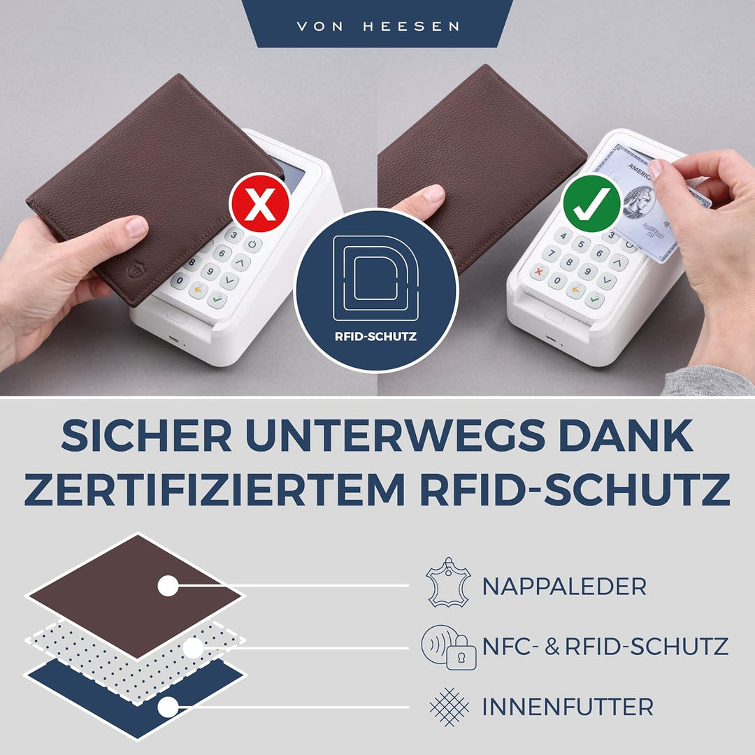 VON HEESEN® Reisepasshülle Leder Etui mit RFID-Schutz - Passhülle Passport Reisepass Mappe Hülle Org