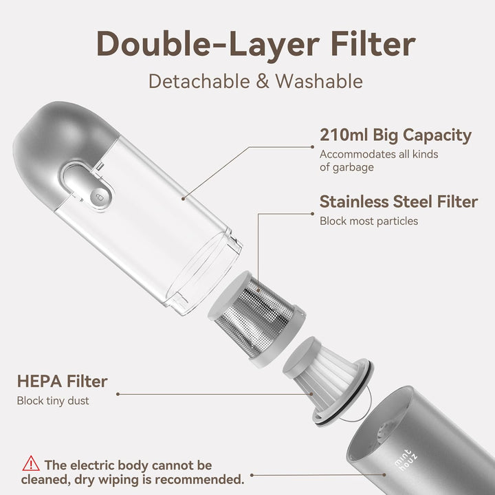 Minthouz Handstaubsauger Auto Staubsauger kabellos 17000Pa, 3-in-1 Autostaubsauger Schnurlos Wiedera