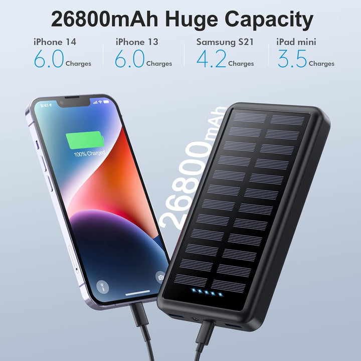 Pxwaxpy Power Bank 26800mAh, Solar Powerbank USB-C 15W PD 3.0A Schnellladung, 3 Outputs 3 Inputs Ext