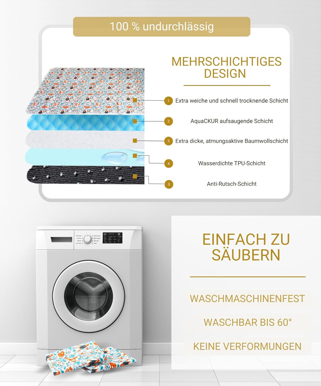 2X Luxus Waschbare Pee Pads für Hunde - 2x Saugfähiger & Rutschfest - Wiederverwendbare und Wasserdi