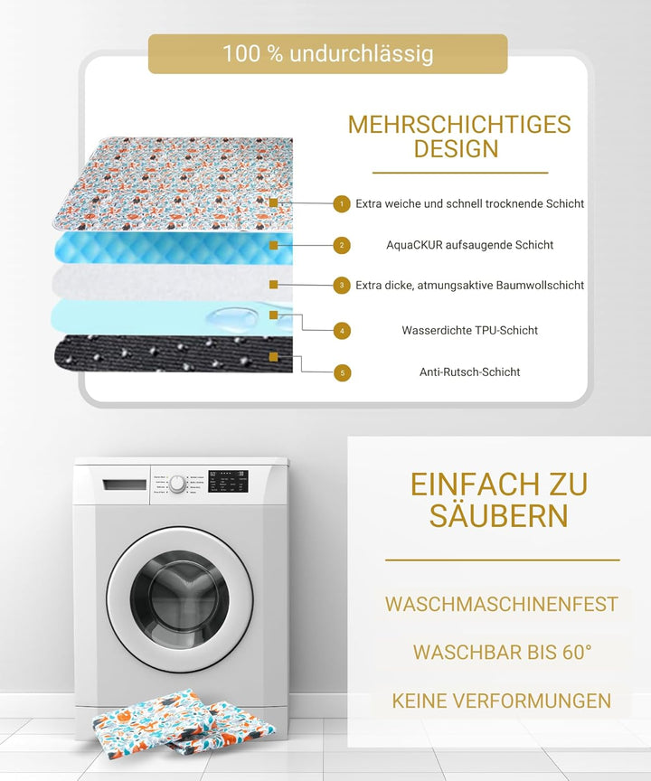 Luxus Waschbare Pee Pad für Hunde - 2 x Saugfähiger & rutschfest - Wiederverwendbare und wasserdicht