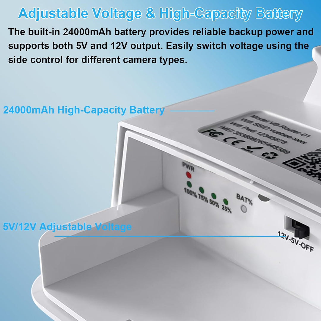 20W Solarpanel-Set mit 24000mAh Akku für Sicherheitskameras | 5V/12V einstellbarer Ausgang, USB-C un