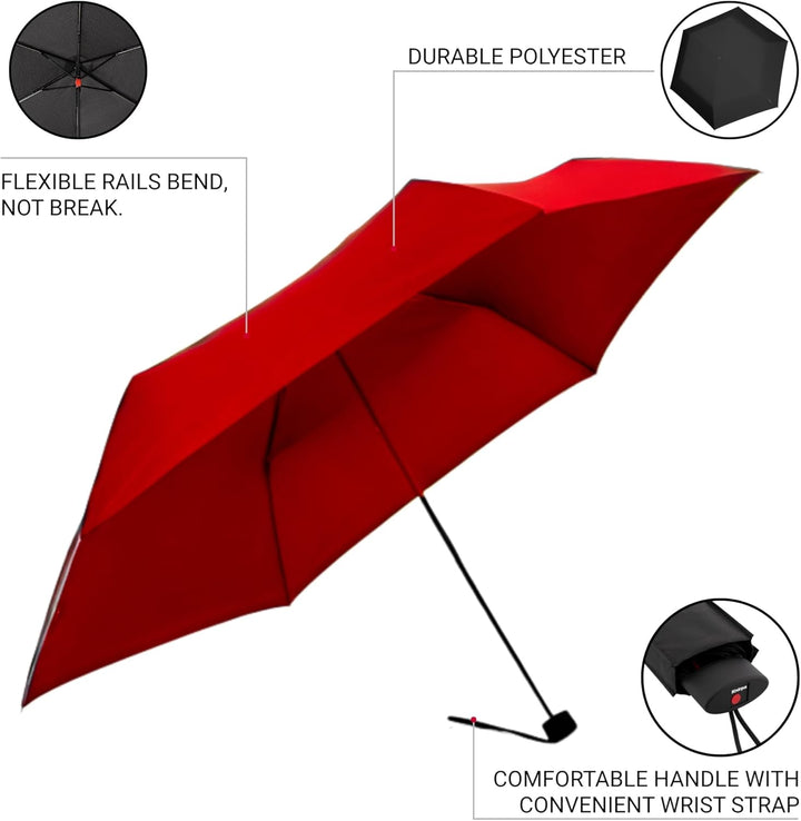 Knirps Taschenschirm AS.050 Slim Small Manual - Der flachste Superleicht - Klein und kompakt - 25 cm