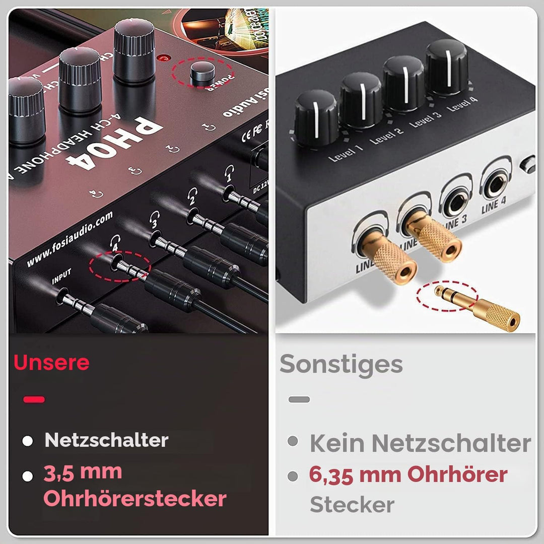 Fosi Audio PH04 4 Kanal Kopfhörerverstärker Metall-Stereo-Audio-Verstärker mit 12V 1,5A-Netzteil, ul