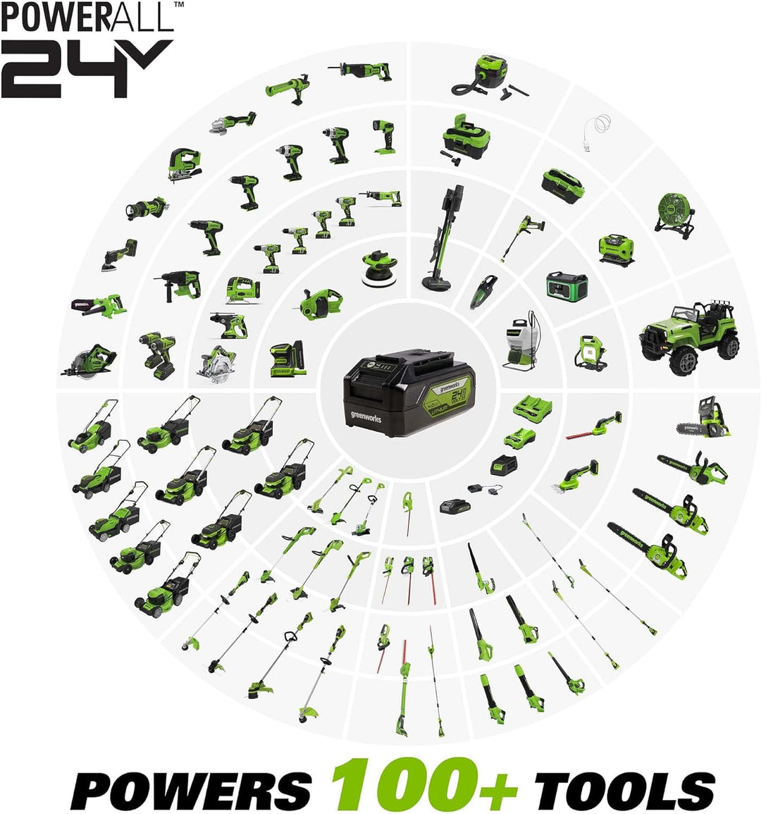 Greenworks G24JACK Akku-Jack 24V 3T Elektrische Hydraulische Hubhöhe: 6-1/8"-17-1/2" (155-445mm) Fit