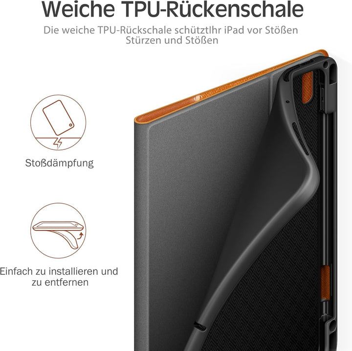KingBlanc Hülle für iPad Air 11 Zoll M3/M2 (2025/2024), Air 5. Generation 2022 & Air 4. Gen 2020 10,