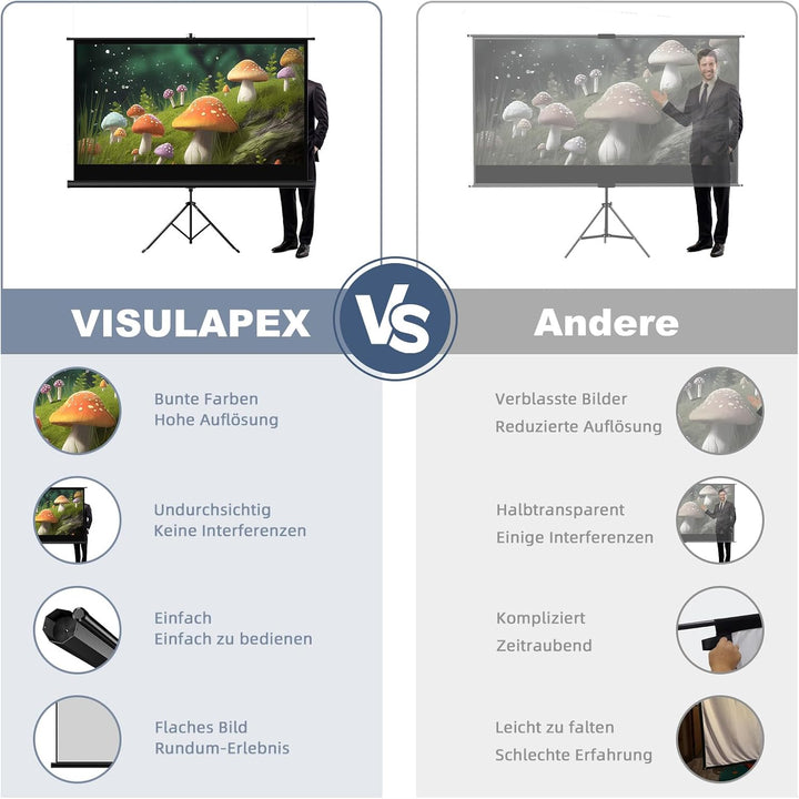 VISULAPEX 60" Leinwand Beamer mit Stativ, 16:9 4K HD Projektor Leinwand 160°Betrachtungswinkel Einst