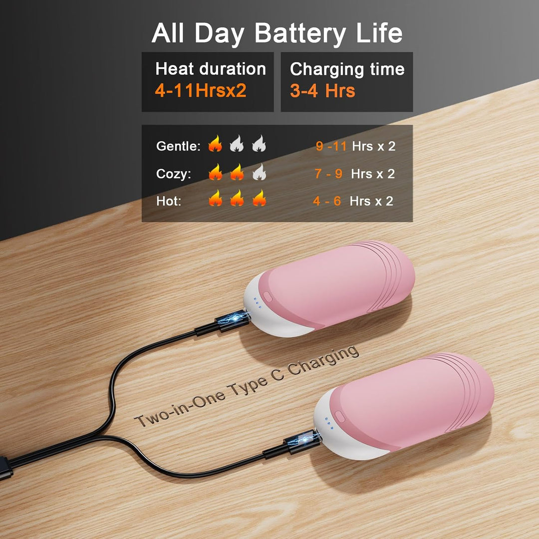 Karecel Handwärmer Wiederaufladbar 2 Pack, Wärmeleitende Silikon Handwärmer Elektrisch, Doppelseitig