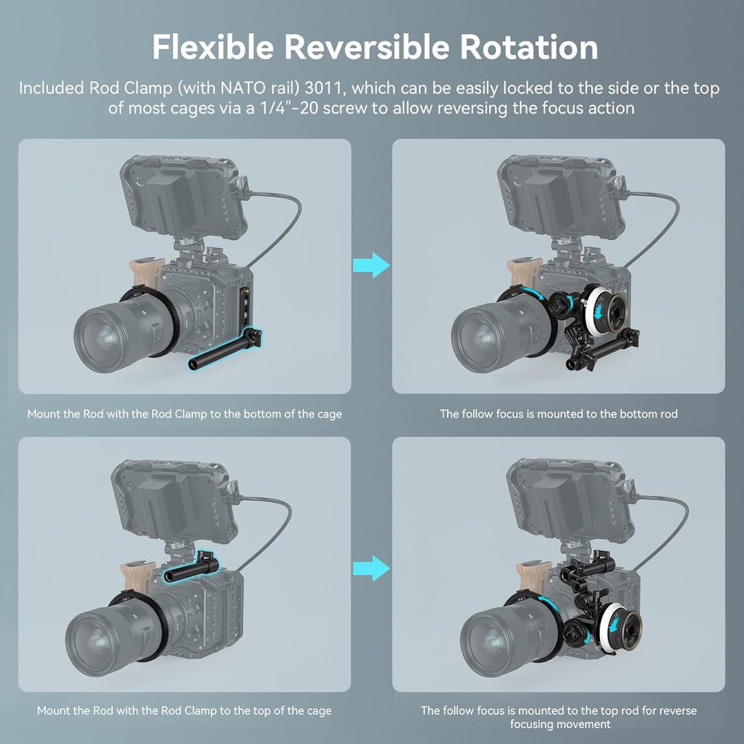 SMALLRIG Mini Follow Focus Objektiv-Zoomsteuerung für DSLRs/Spiegellose Kameras, für Sony A7 A9 A7 I