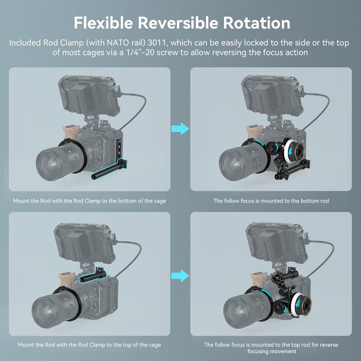 SMALLRIG Mini Follow Focus Objektiv-Zoomsteuerung für DSLRs/Spiegellose Kameras, für Sony A7 A9 A7 I