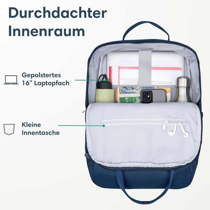 LARKSON Rucksack Damen & Herren - No 6 - Daypack mit 16 Zoll Laptopfach - Rucksäcke für City Schule