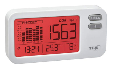 TFA Dostmann 31.5009.02 AIRCO2NTROL Coach CO2 Monitor CO2 Melder (weiss mit USB Netzteil), Weiss mit