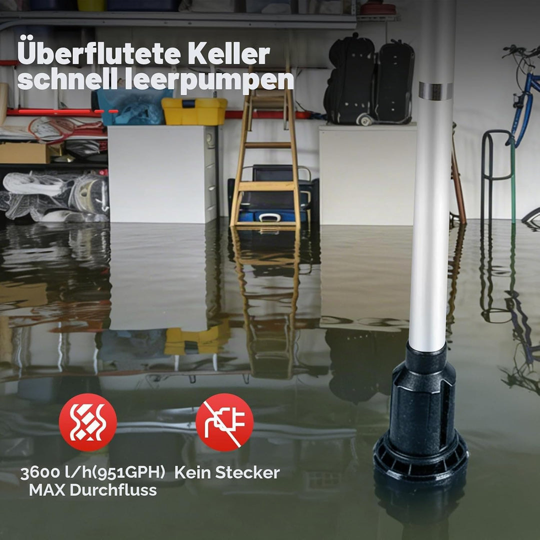 Kabellose Wasserpumpe, Stick-Typ, kompatibel mit Milwaukee 18V Batterie, 950GPH tragbare Tauchpumpe