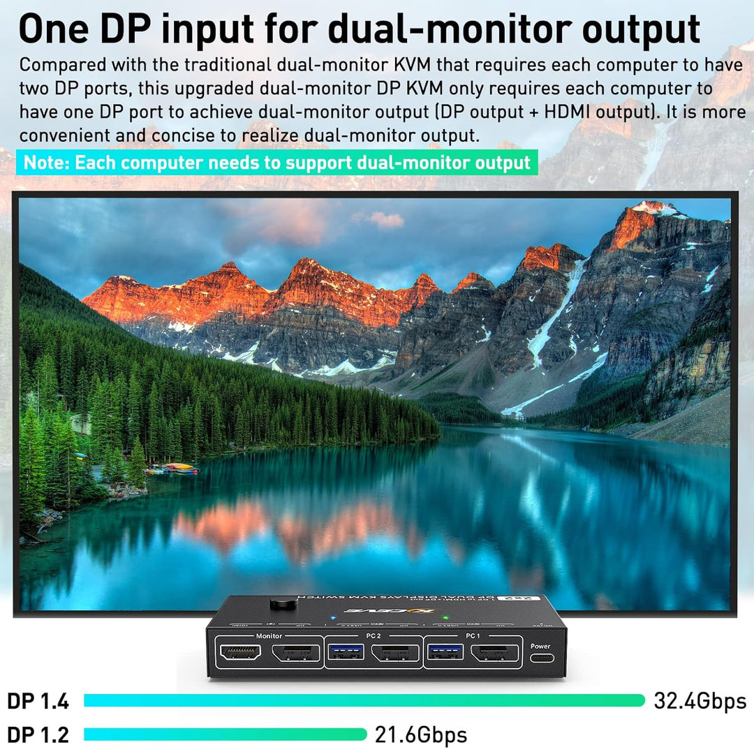 Dual Monitor DP KVM Switch, MST 2 Ein 2 Aus Displayport USB3.0 KVM Umschalter Unterstützt Extend und