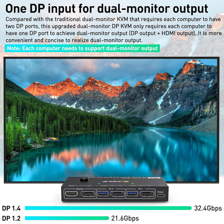 Dual Monitor DP KVM Switch, MST 2 Ein 2 Aus Displayport USB3.0 KVM Umschalter Unterstützt Extend und