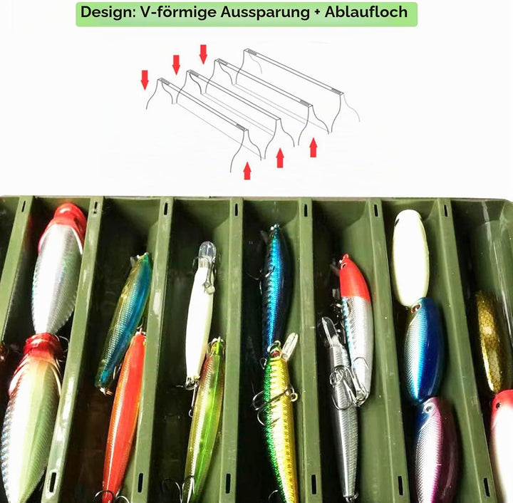 Doppelseitige Angelbox, Kunststoff Angelzubehör Köderbox, Aufbewahrungsbox für Angelzubehör mit Fäch