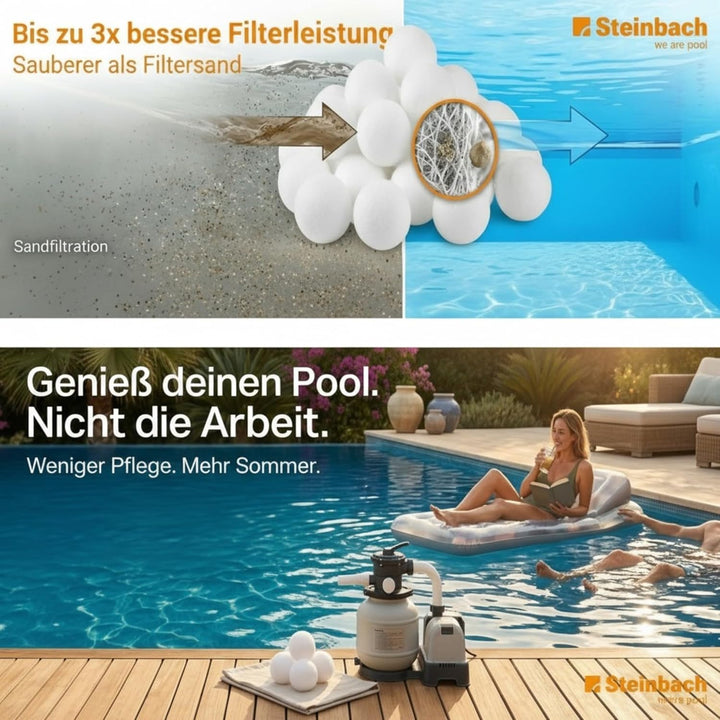 Steinbach Filter Balls – 040051 – Reinigende Filterbälle für Pools – Kompatibel mit allen handelsübl