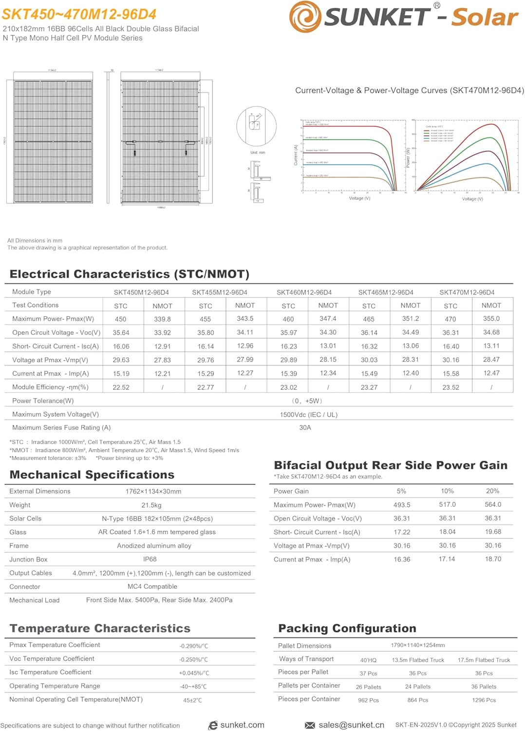 SAKETE Solarpanel 1800W Bifazial (+360W), Solarmodul Doppelglas Full Black, N-Typ Photovoltaik Modul