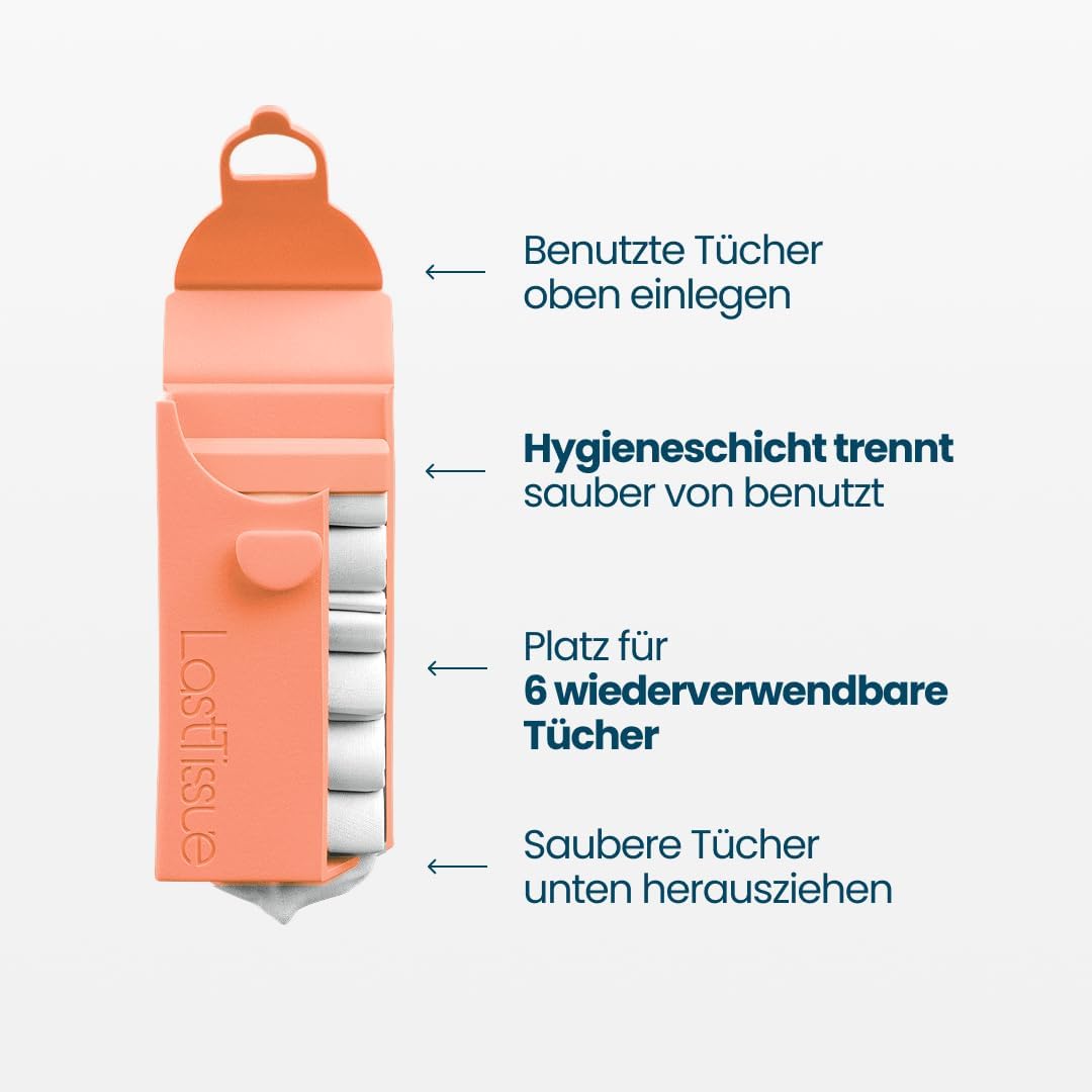 LastTissue® Taschentücher Box - Umweltfreundlich Wiederverwendbare Bio Taschentücher aus Baumwolle (