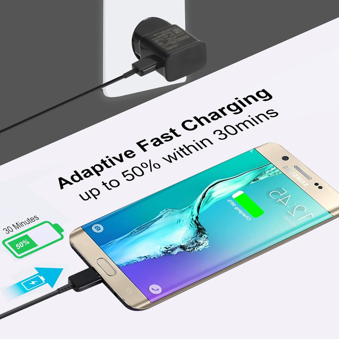 USB Ladegerät Schnellladegerät 2A mit 1,5 m langem Micro-USB-Kabel Kompatibel mit Samsung Galaxy S7/