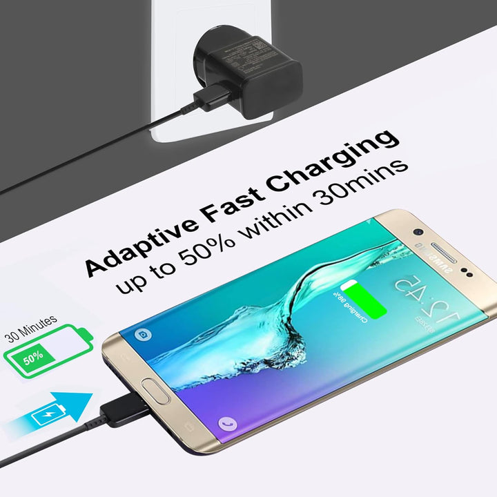 USB Ladegerät Schnellladegerät 2A mit 1,5 m langem Micro-USB-Kabel Kompatibel mit Samsung Galaxy S7/
