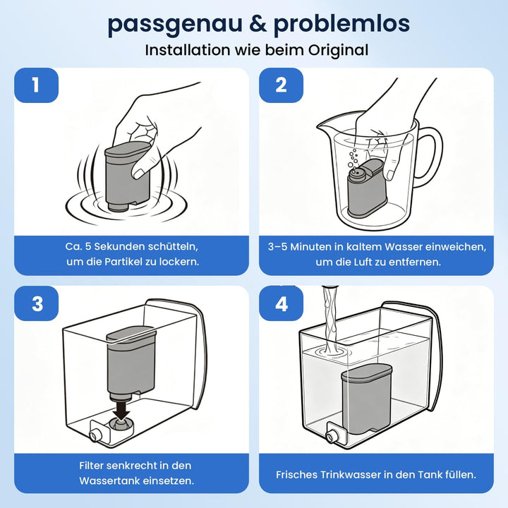 6 x GLACIER FRESH Ersatzwasserfilter Kompatibel mit Philips® AquaClean® CA6903/10, CA6903/22, 6